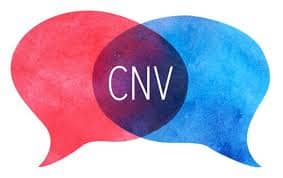 CNV